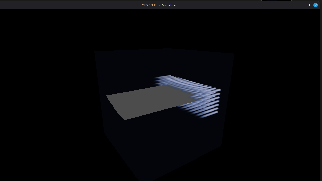 CFD 1
